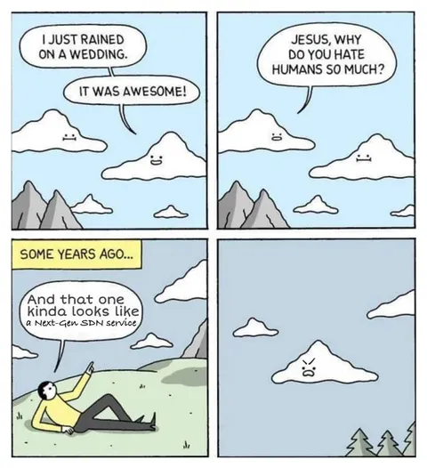Clouds Hate Humans