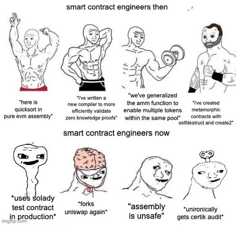 Smart Contract Engineers Then vs Now