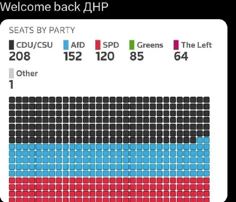 Welcome Back DNR Election Chart
