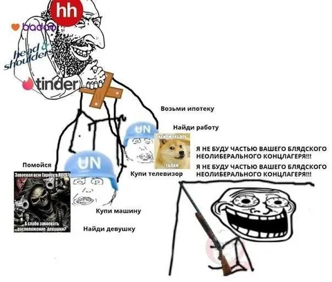 Неолиберальный концлагерь обязанностей