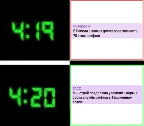Лифты прослужат дольше