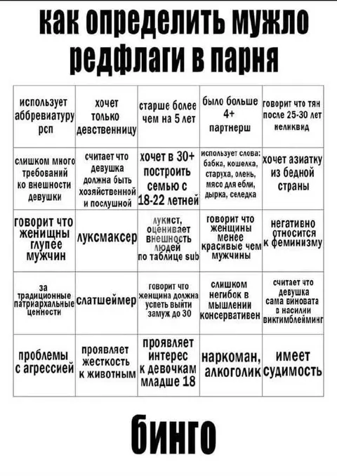 Бинго красных флагов мужло