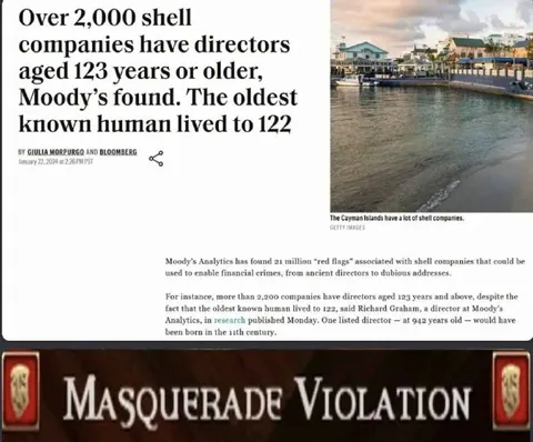 Shell Company Directors Older Than Humanity