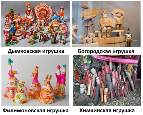Народные игрушки по-русски