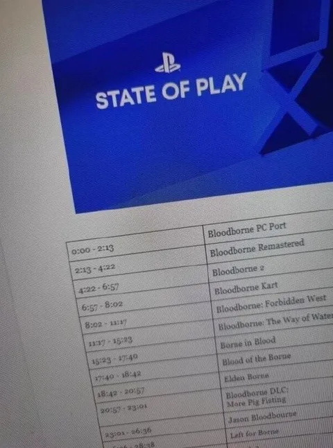 Bloodborne State of Play Wishlist