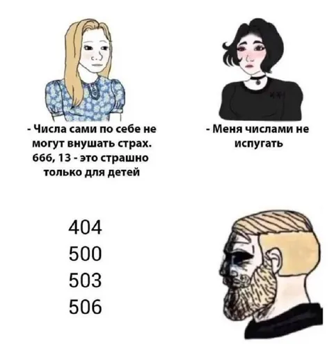 Числа, которые пугают по-настоящему