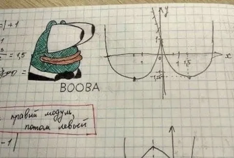 Буба решает графики