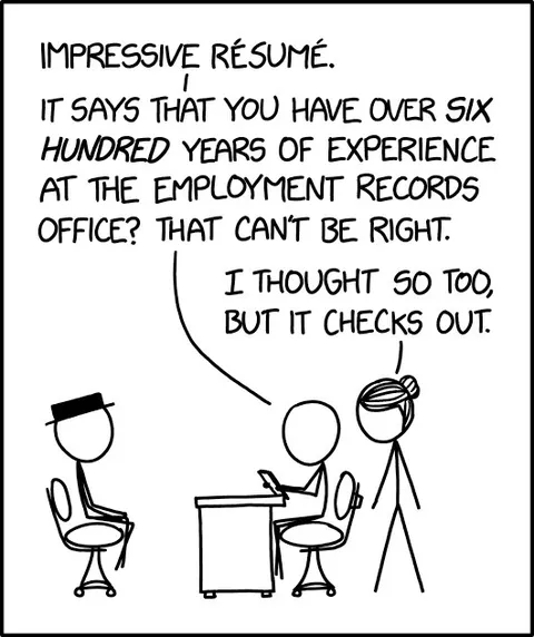 Six Hundred Years Experience