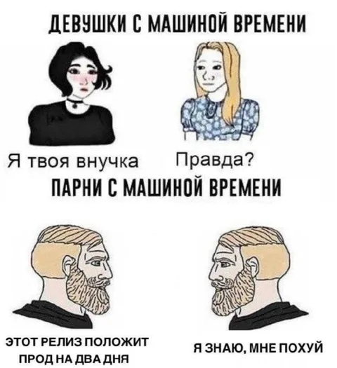 Девушки и парни с машиной времени