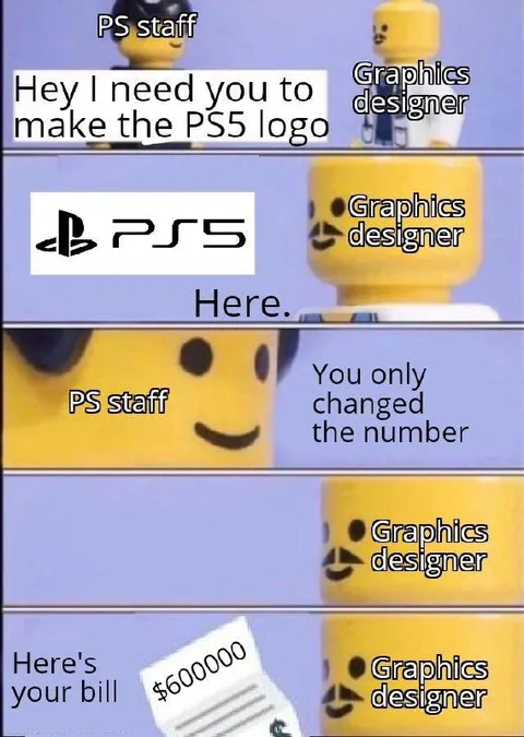 Graphics Designer Changes PS5 Number