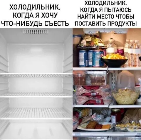Холодильник до и после закупки