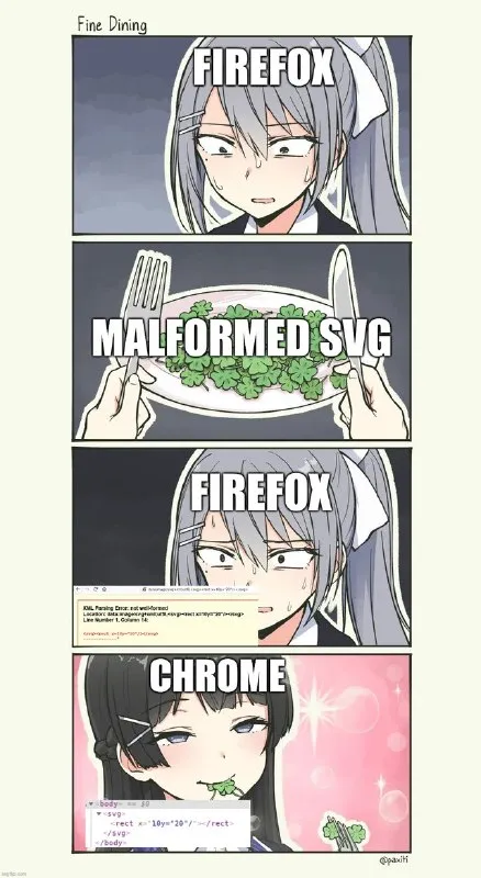 Firefox Malformed SVG Fine Dining