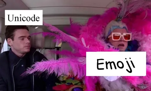 Unicode Versus Emoji