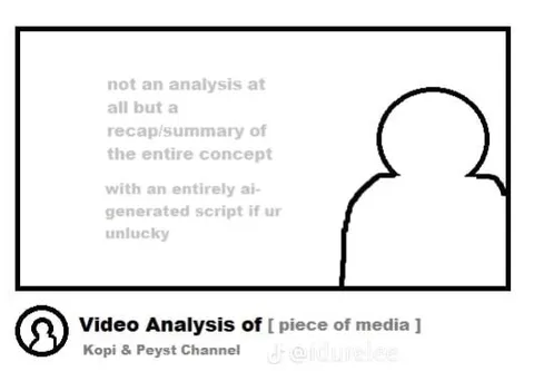 AI-Generated Video Analysis