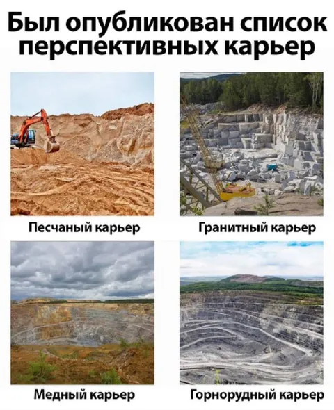 Список перспективных карьер