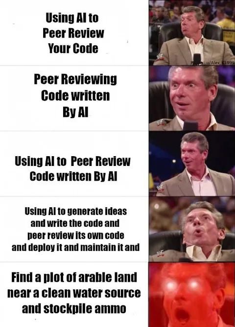 AI Code Review Escalation
