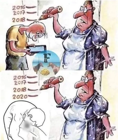 Пропущенный 2019 год