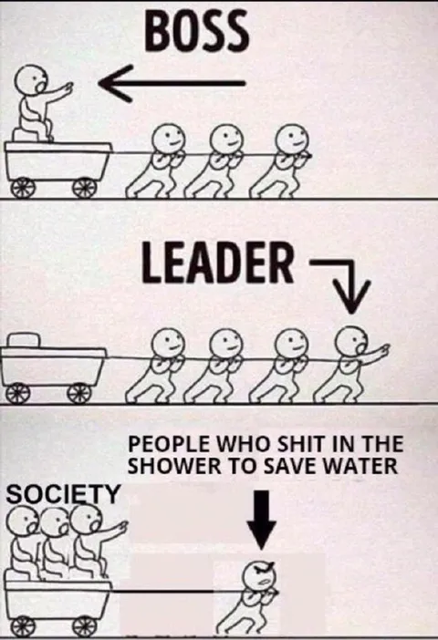 Boss, Leader, and Society