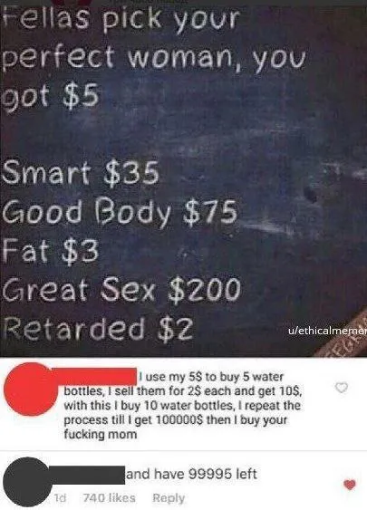 Pick Your Perfect Woman for $5
