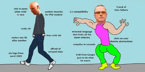 Scala vs Strongly Typed Languages