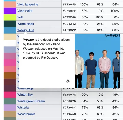 Weezer Color Chart Popup