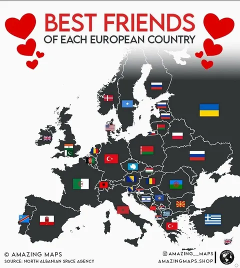 Best Friends of European Countries