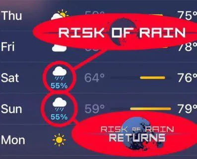 Risk of Rain Return