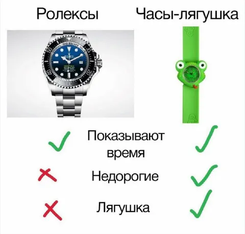 Ролексы против часов-лягушки