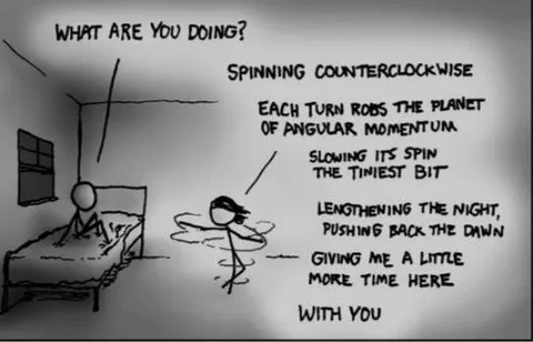 Spinning Counterclockwise for You