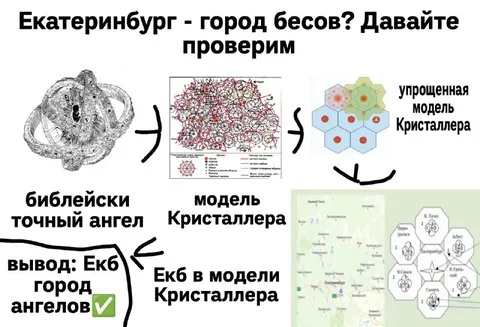 Екатеринбург — город ангелов
