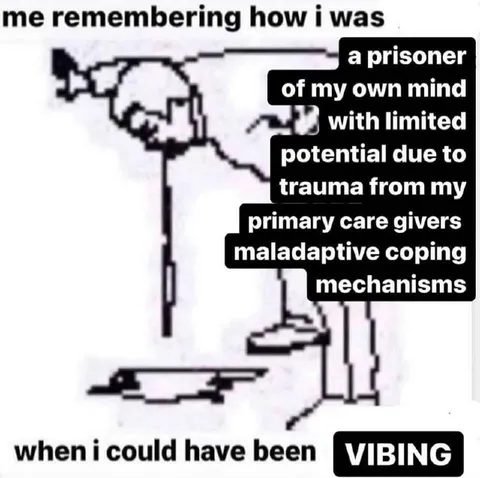 Prisoner of My Own Mind