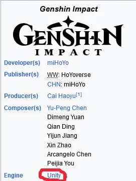 Genshin Impact Runs on Unity