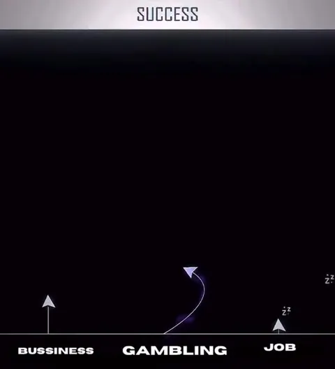 Gambling Takes You to Success