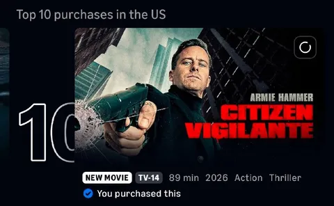 Top 10 Purchases: Citizen Vigilante