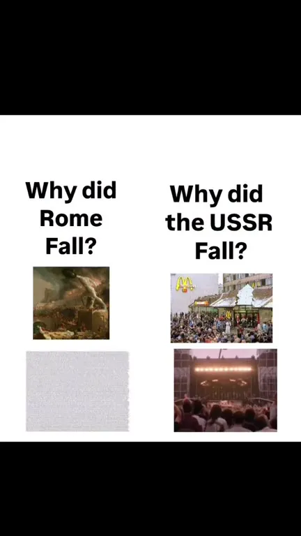Why Did the USSR Fall?