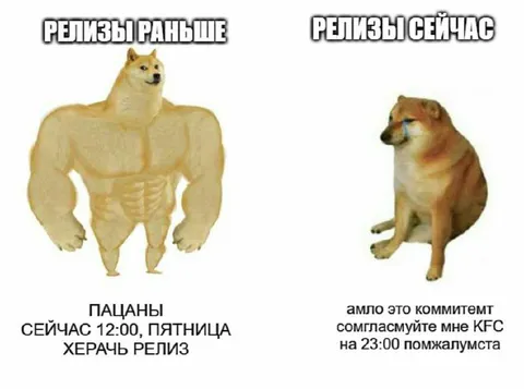 Релизы раньше и сейчас