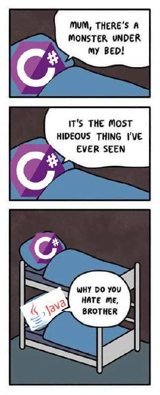 C# Sees Java Under the Bed