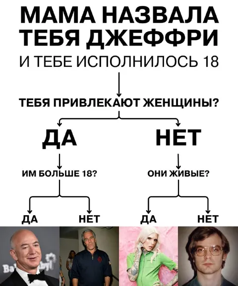 Мама назвала тебя Джеффри