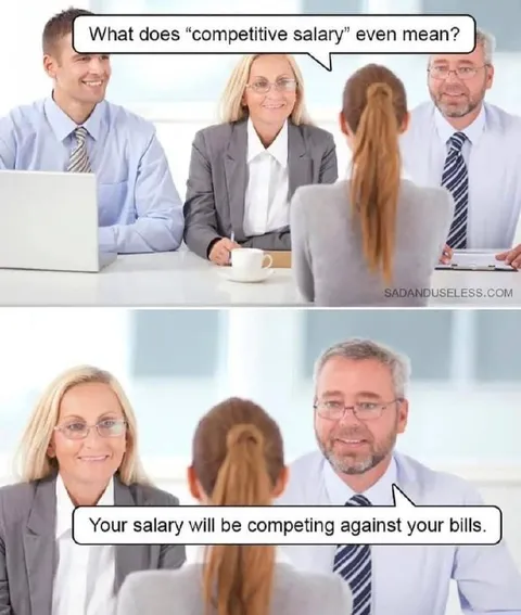 Competitive Salary Interview