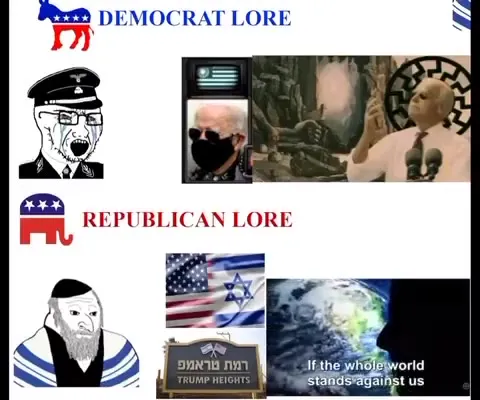 Democrat Lore vs Republican Lore