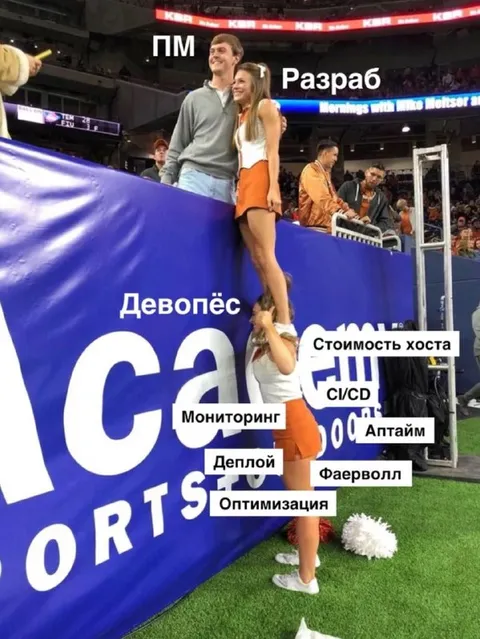Девопёс тащит весь продакшен