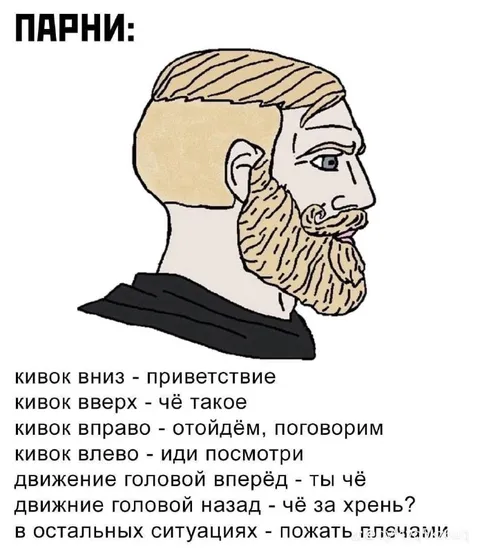 Язык жестов у парней