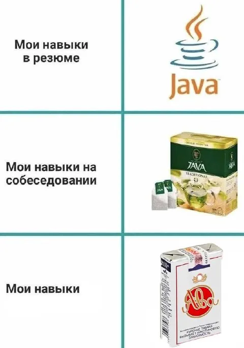 Навыки в резюме и на деле