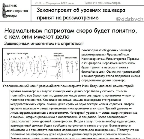 Законопроект об уровнях зашквара