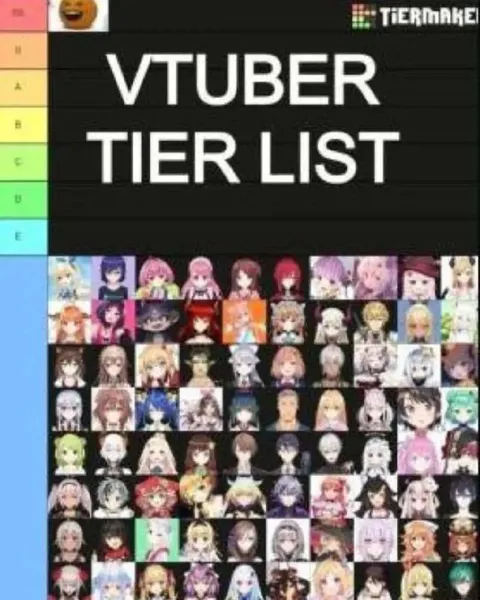 VTuber Tier List