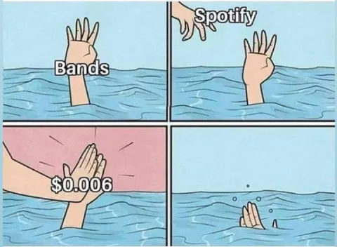 Spotify Pays Bands $0.006