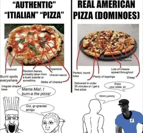 Authentic Italian Pizza vs Domino's