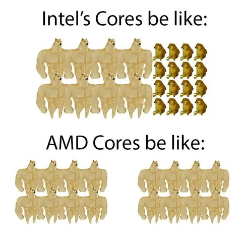 Intel Cores vs AMD Cores