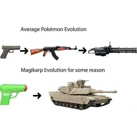 Magikarp Evolution for Some Reason