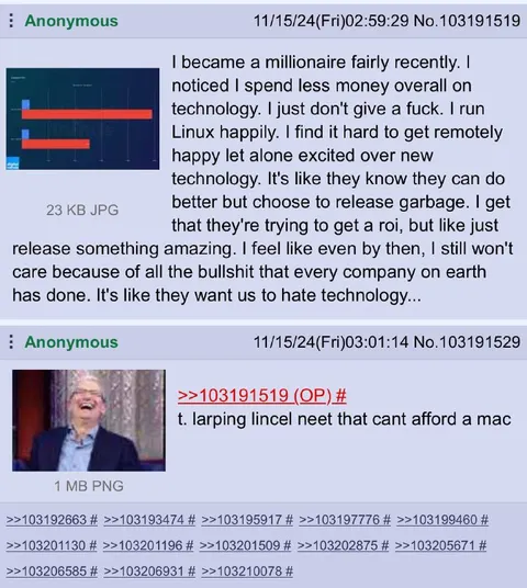 Millionaire Who Hates Technology